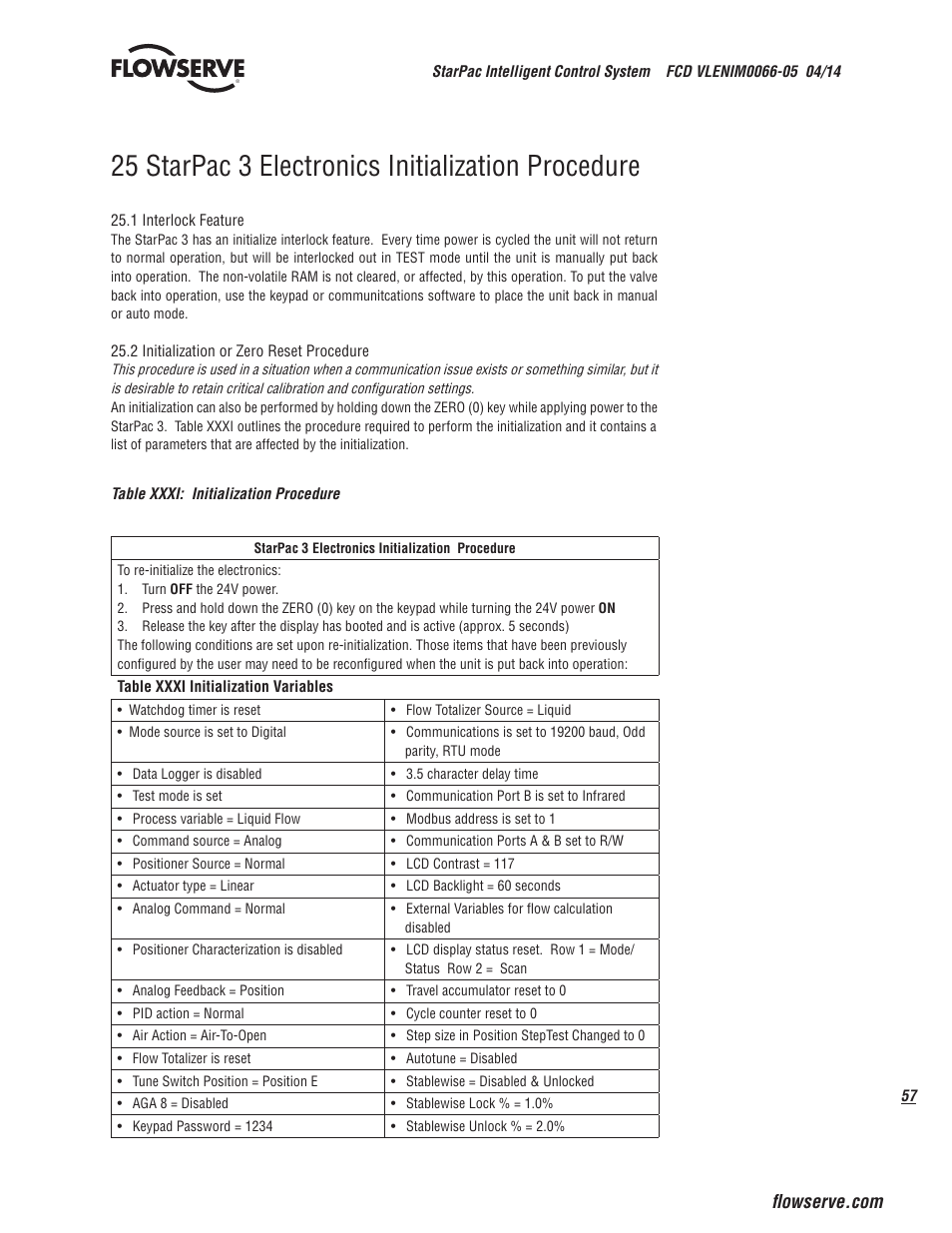 25 starpac 3 electronics initialization procedure | Flowserve StarPac 3 User Manual | Page 57 / 60
