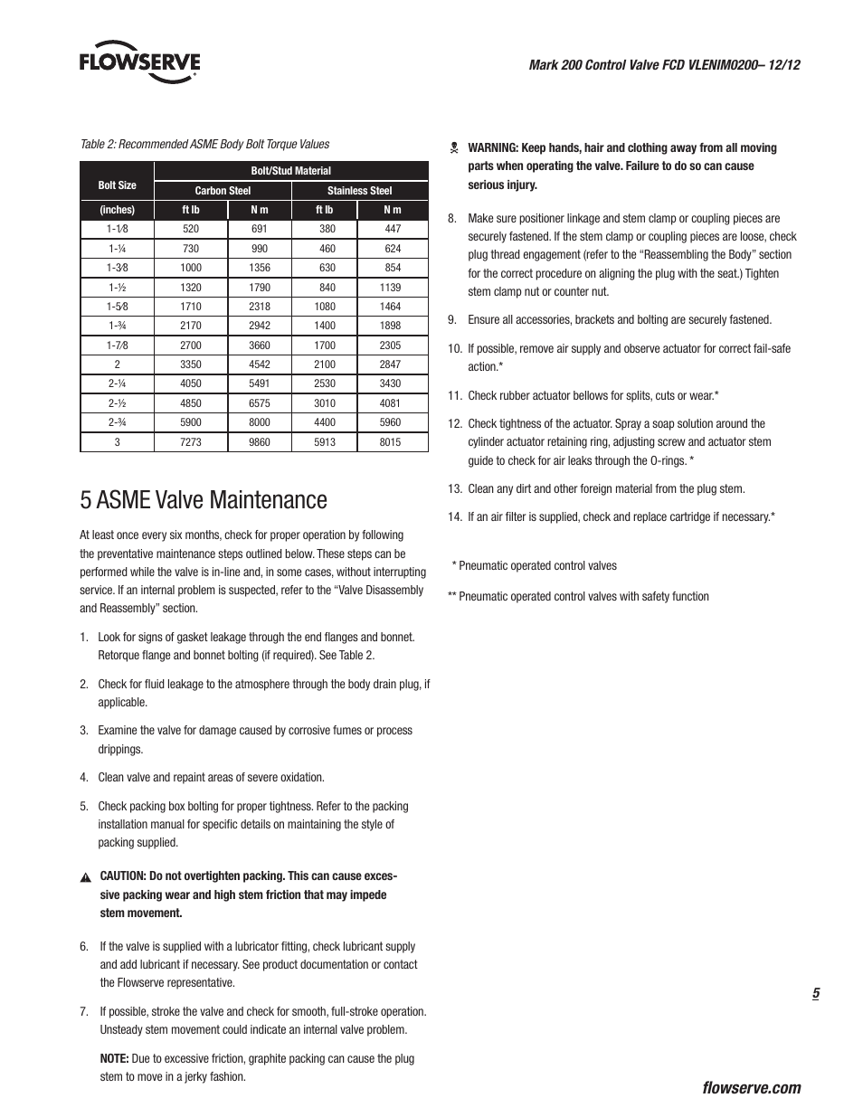 5 asme valve maintenance | Flowserve Valtek Mark 200 User Manual | Page 5 / 20