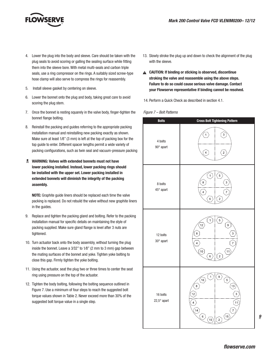 Flowserve Valtek Mark 200 User Manual | Page 9 / 20