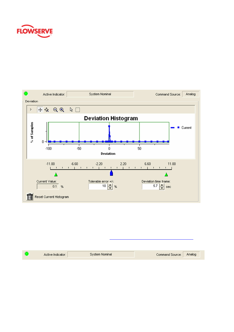 Deviation | Flowserve Logix MD+ ValveSight User Manual | Page 111 / 280
