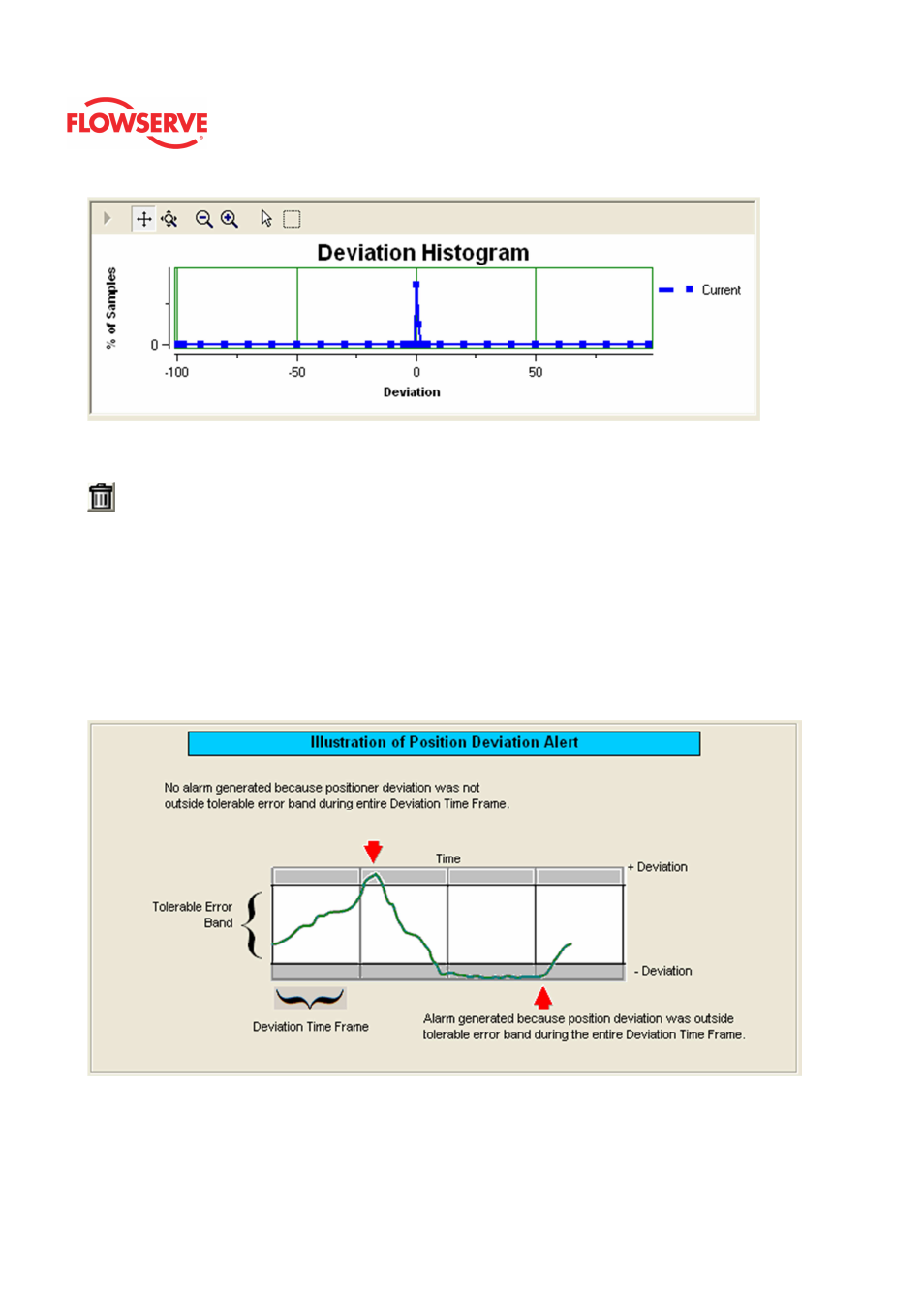 Flowserve Logix MD+ ValveSight User Manual | Page 112 / 280