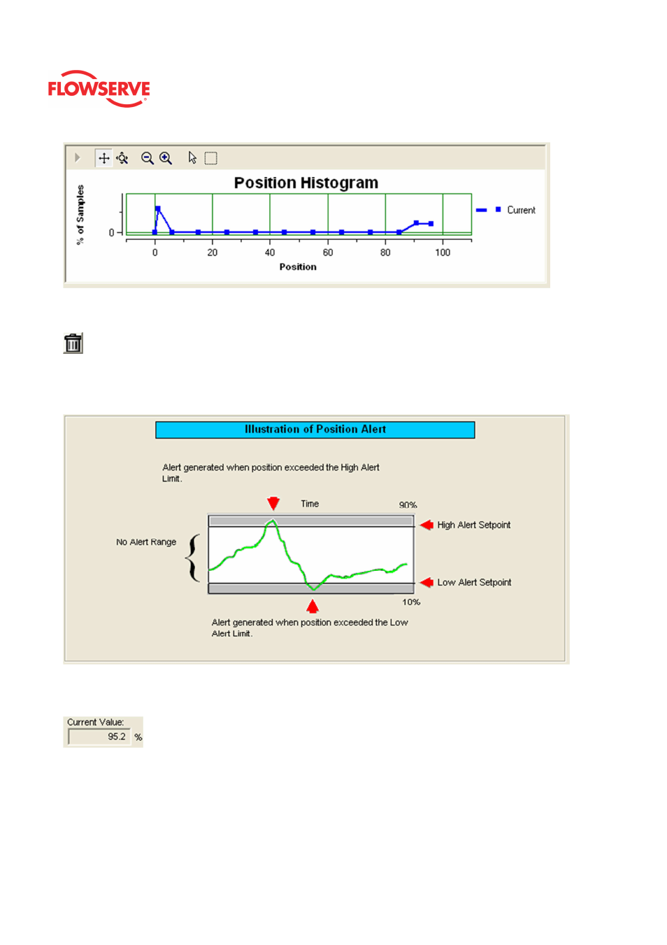 Flowserve Logix MD+ ValveSight User Manual | Page 115 / 280