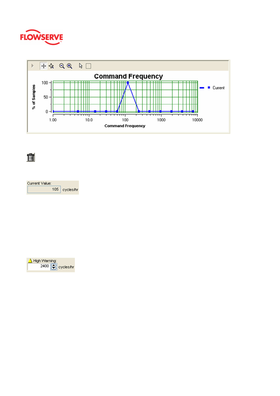 Flowserve Logix MD+ ValveSight User Manual | Page 118 / 280