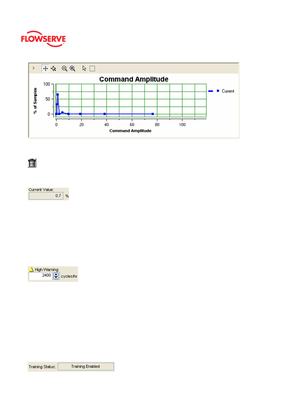 Flowserve Logix MD+ ValveSight User Manual | Page 121 / 280