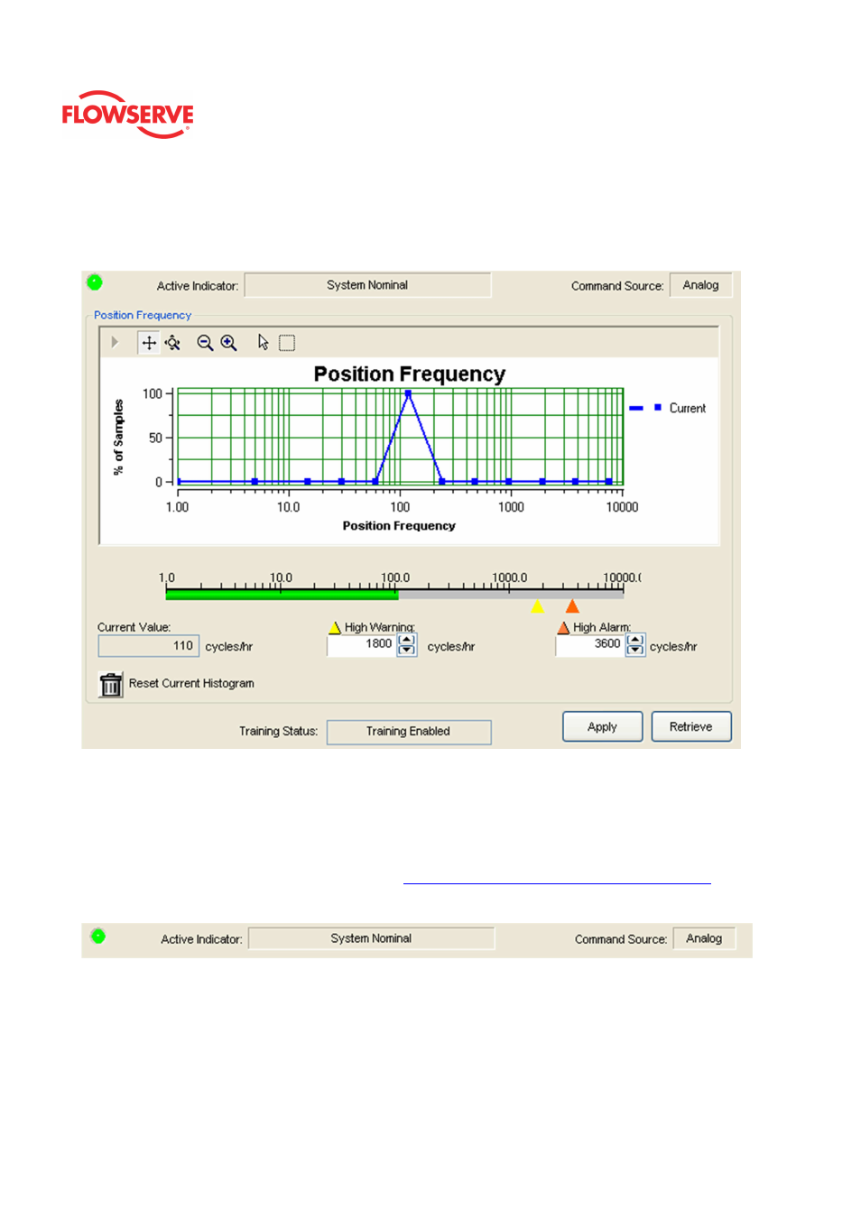Position frequency | Flowserve Logix MD+ ValveSight User Manual | Page 123 / 280