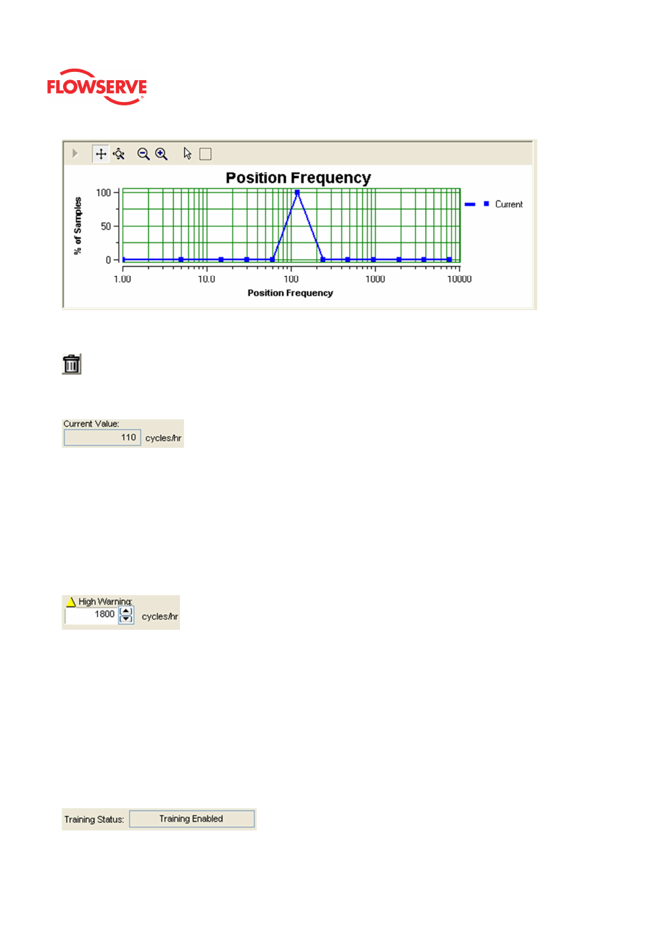 Flowserve Logix MD+ ValveSight User Manual | Page 124 / 280