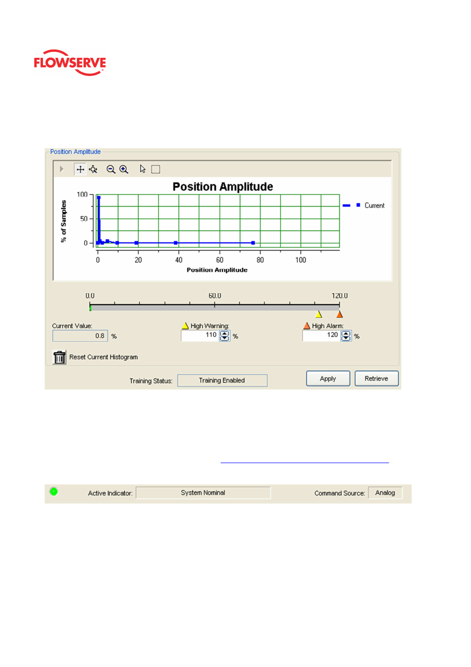 Position amplitude | Flowserve Logix MD+ ValveSight User Manual | Page 126 / 280