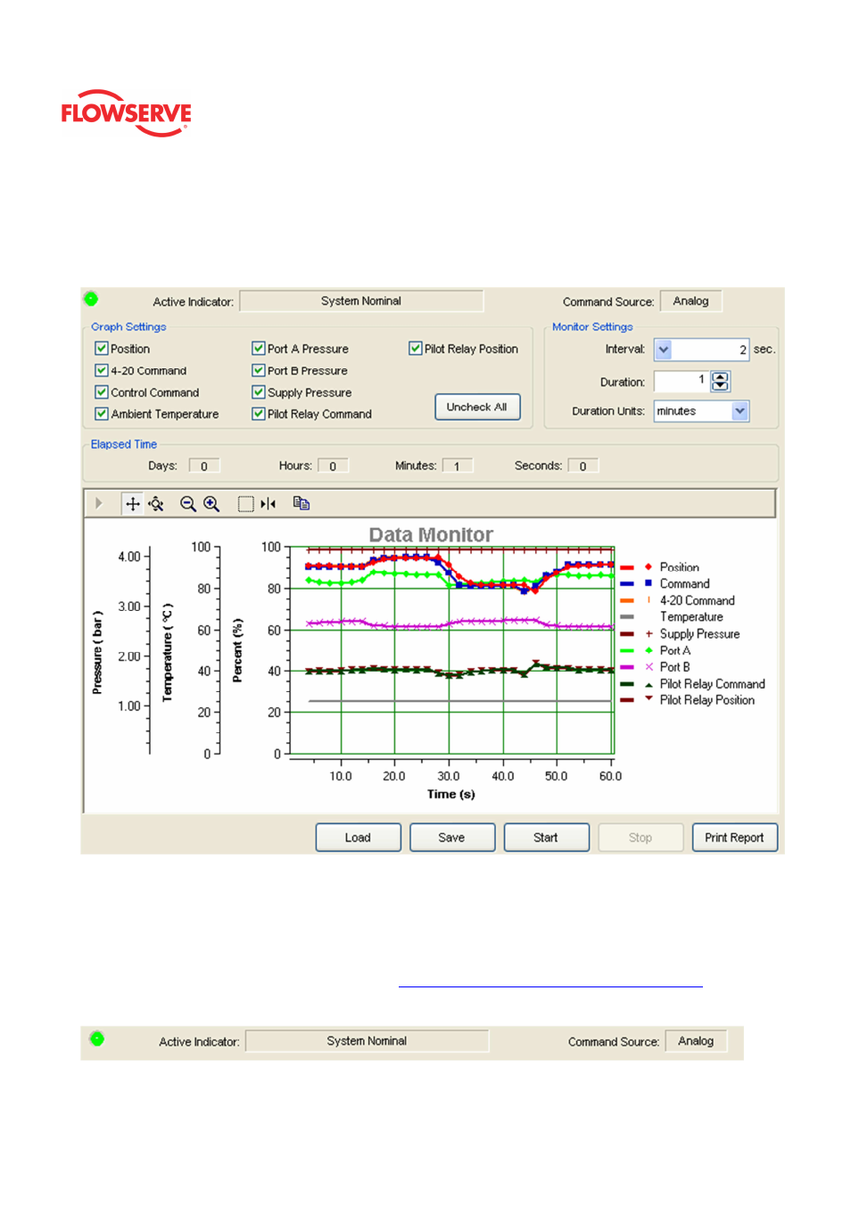 Data monitor | Flowserve Logix MD+ ValveSight User Manual | Page 132 / 280