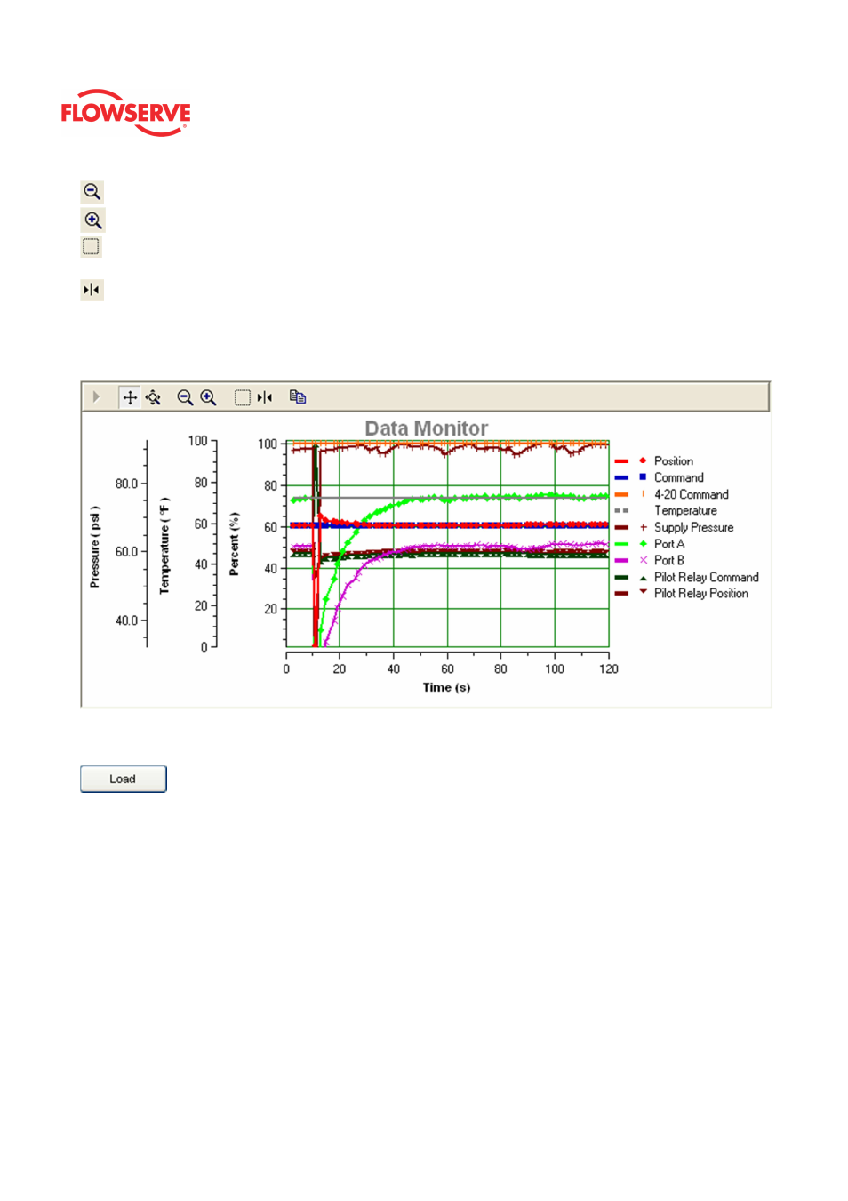 Flowserve Logix MD+ ValveSight User Manual | Page 134 / 280