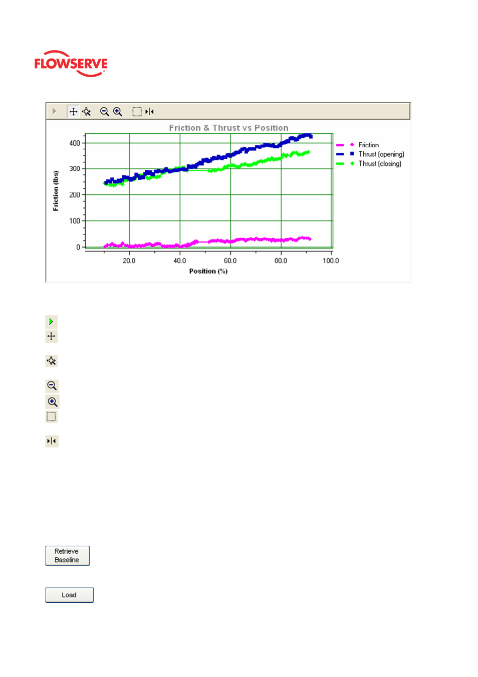 Flowserve Logix MD+ ValveSight User Manual | Page 151 / 280