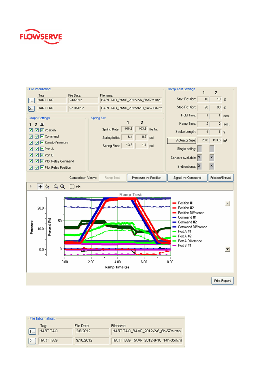 Ramp test compare | Flowserve Logix MD+ ValveSight User Manual | Page 156 / 280