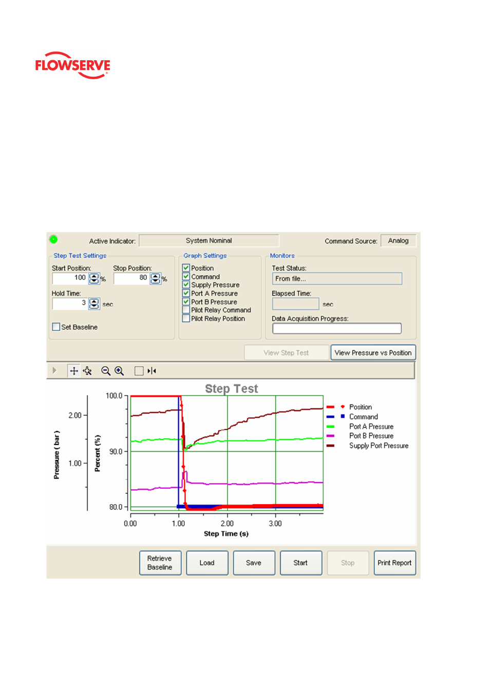 Step test | Flowserve Logix MD+ ValveSight User Manual | Page 161 / 280