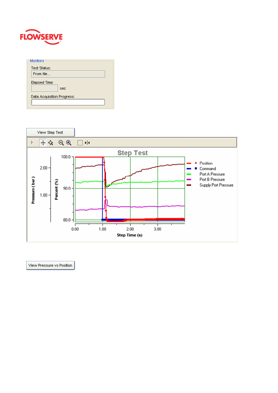 Flowserve Logix MD+ ValveSight User Manual | Page 163 / 280