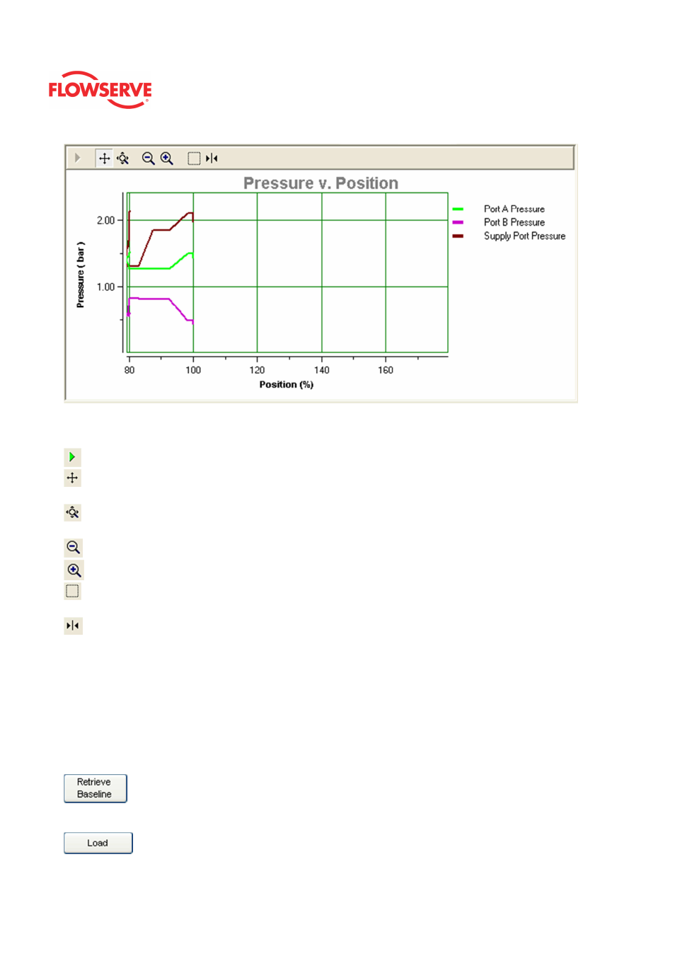 Flowserve Logix MD+ ValveSight User Manual | Page 164 / 280