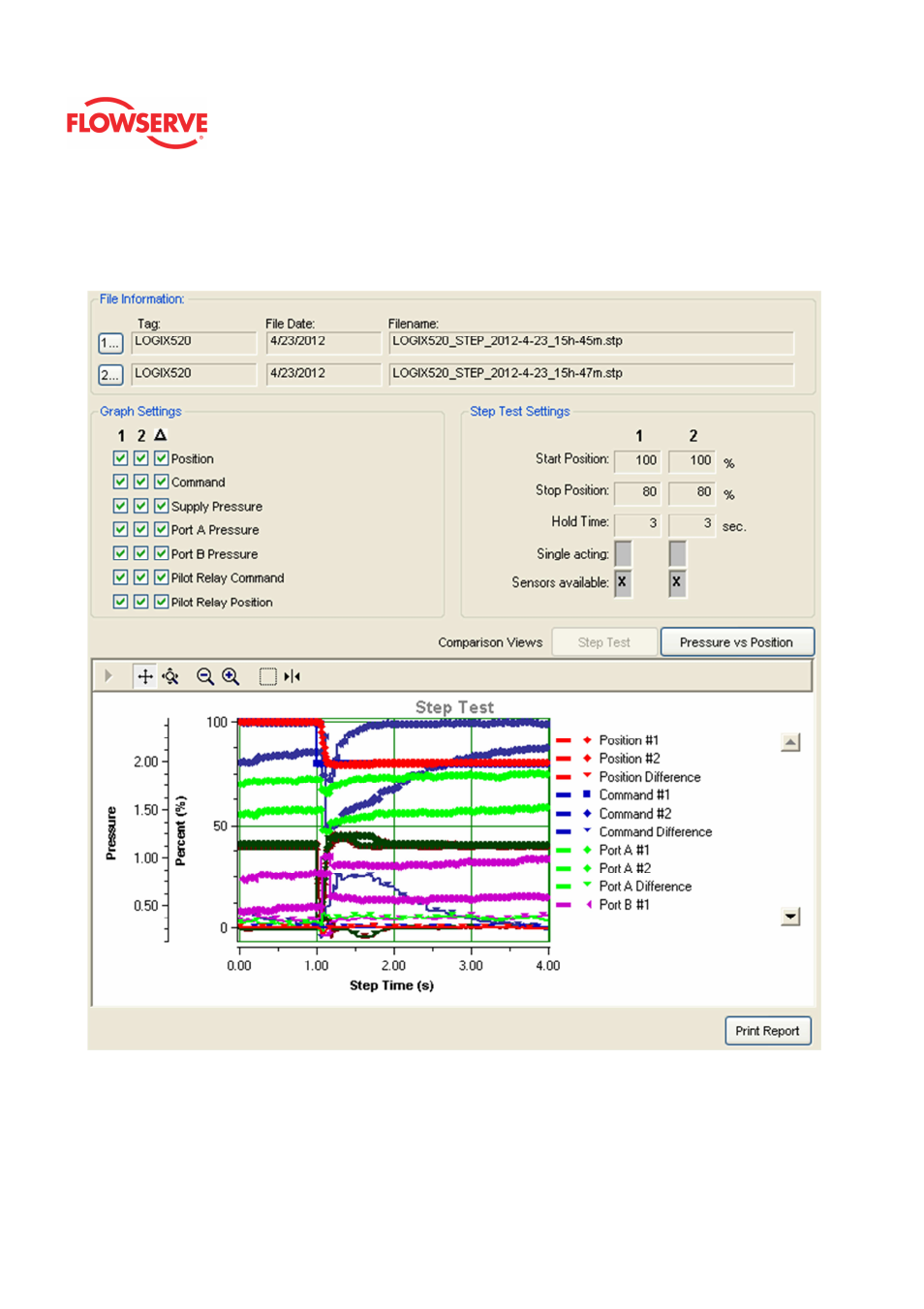 Step test compare | Flowserve Logix MD+ ValveSight User Manual | Page 168 / 280