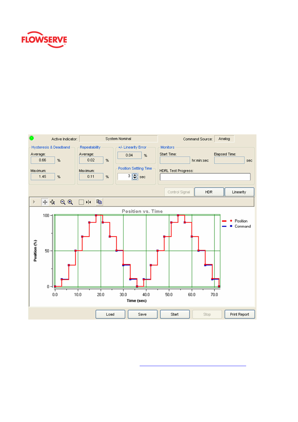 Hdrl test | Flowserve Logix MD+ ValveSight User Manual | Page 172 / 280