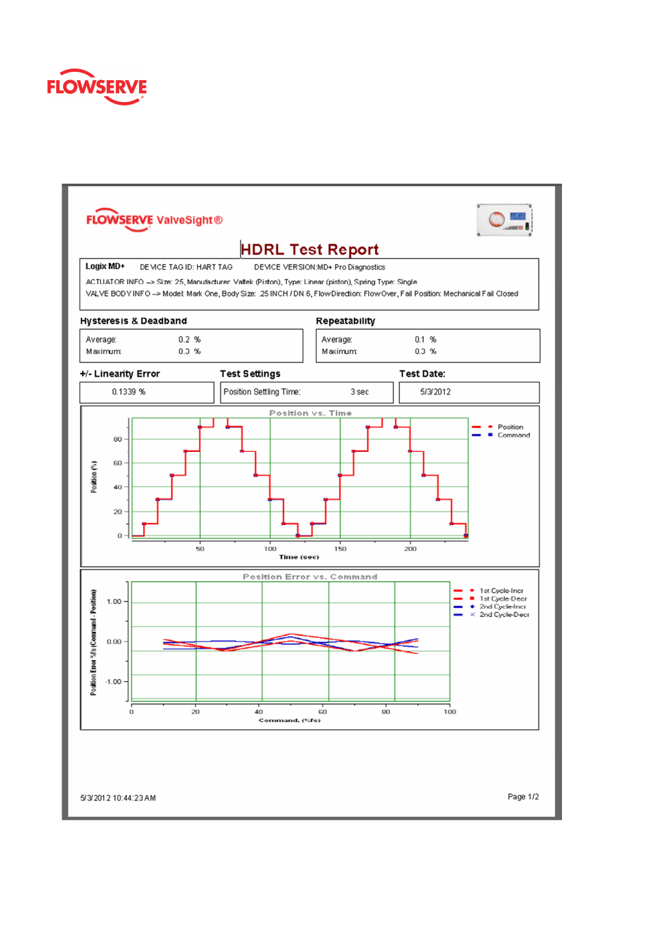 Flowserve Logix MD+ ValveSight User Manual | Page 178 / 280