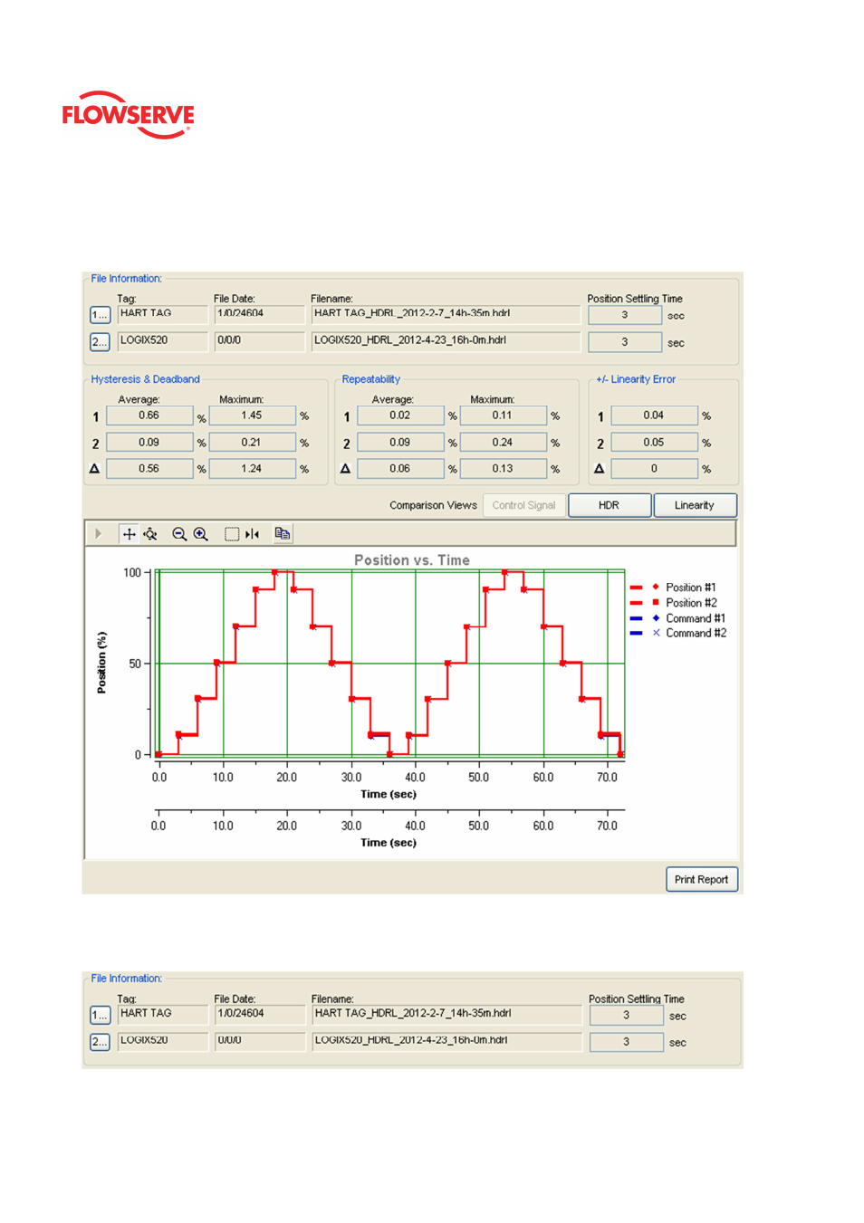 Hdrl compare | Flowserve Logix MD+ ValveSight User Manual | Page 180 / 280