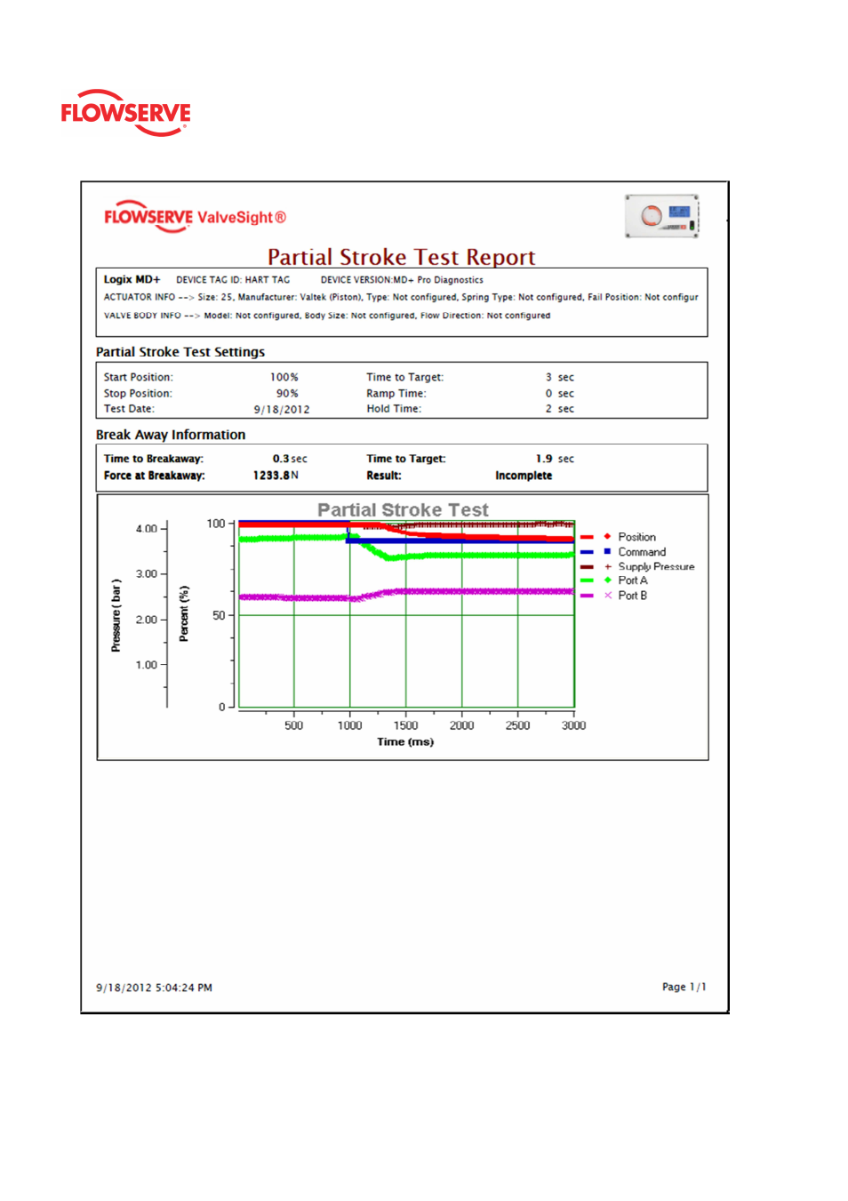 Flowserve Logix MD+ ValveSight User Manual | Page 189 / 280