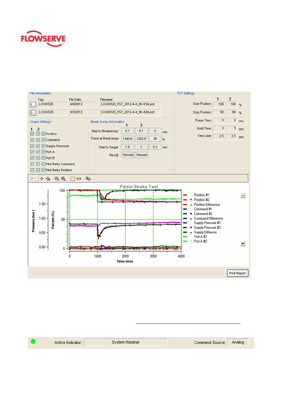 Partial stroke compare | Flowserve Logix MD+ ValveSight User Manual | Page 190 / 280