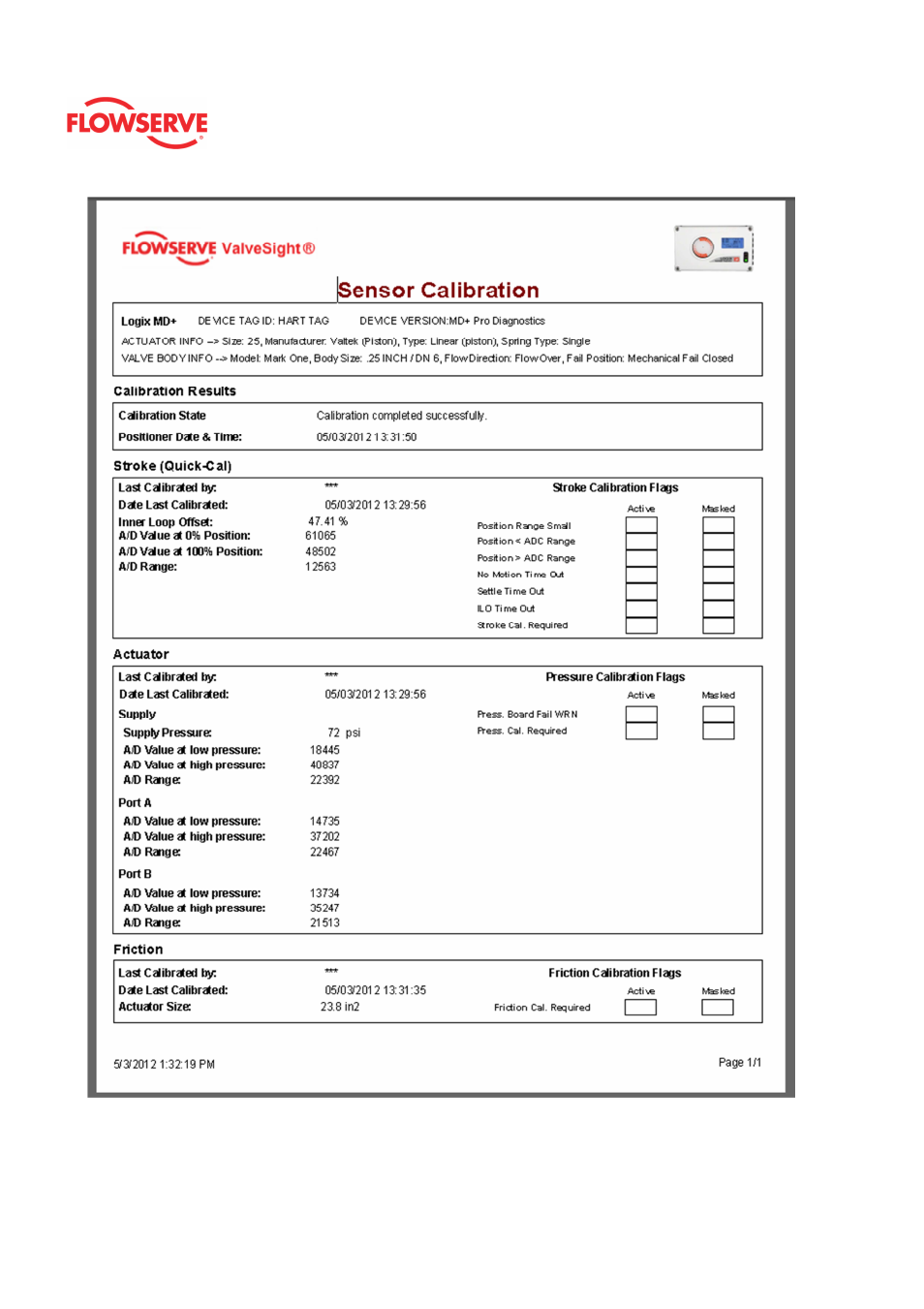 Flowserve Logix MD+ ValveSight User Manual | Page 202 / 280