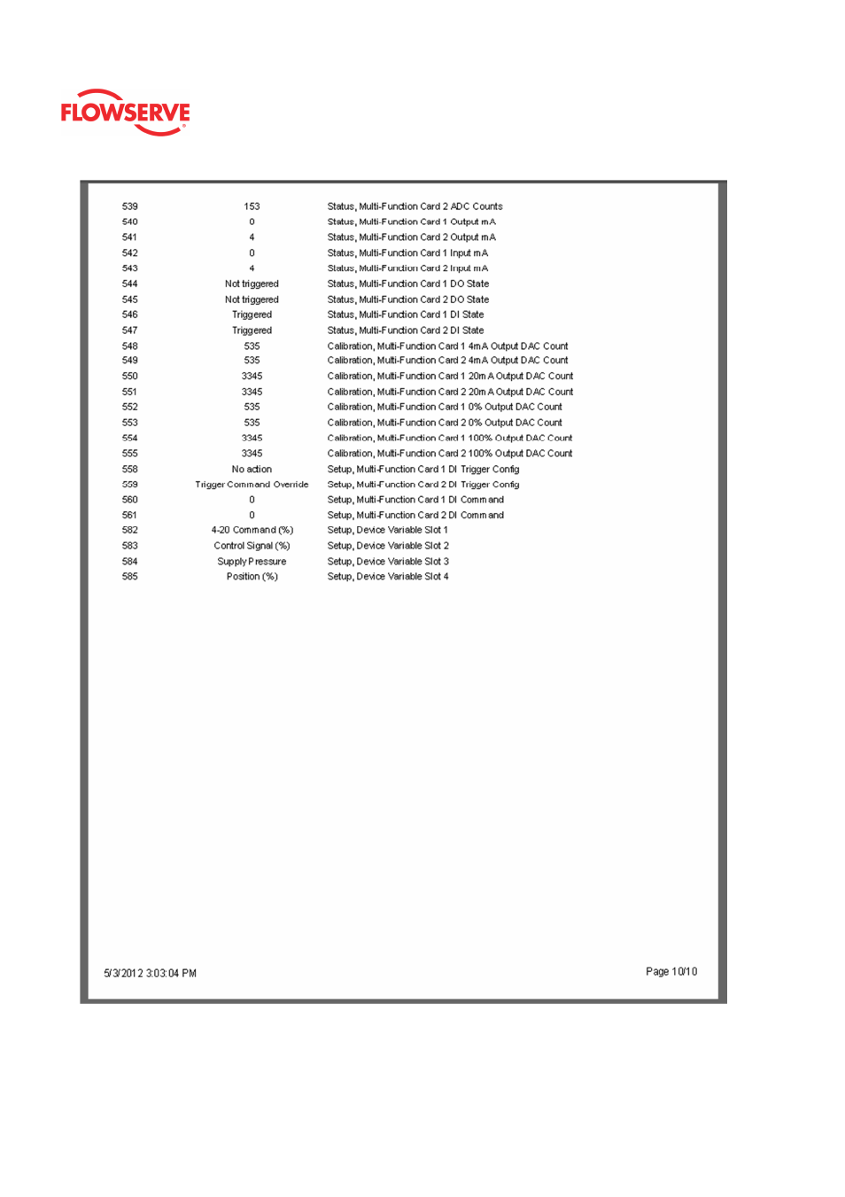 Flowserve Logix MD+ ValveSight User Manual | Page 223 / 280