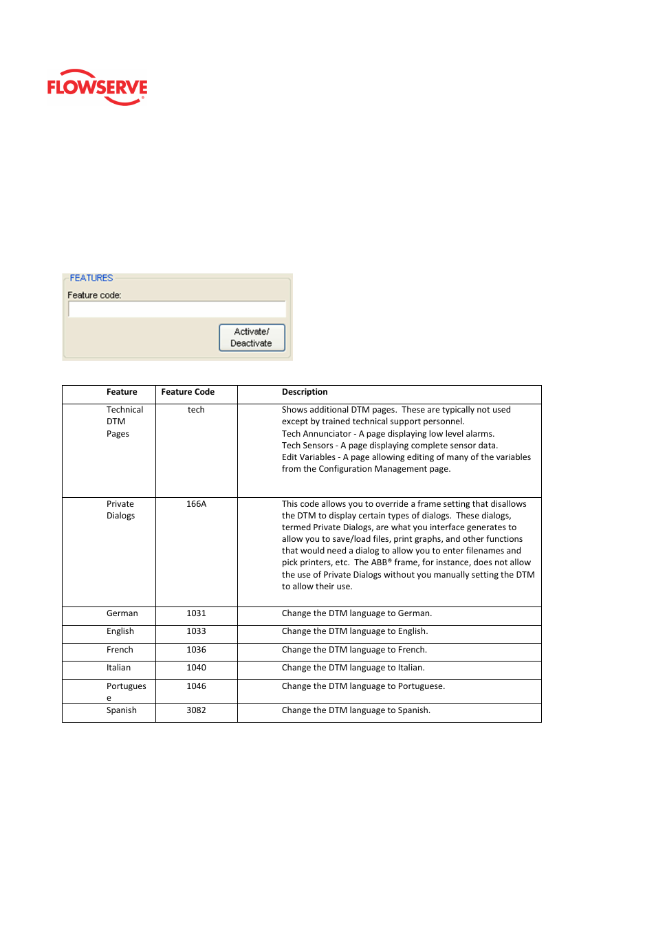 Flowserve Logix MD+ ValveSight User Manual | Page 225 / 280
