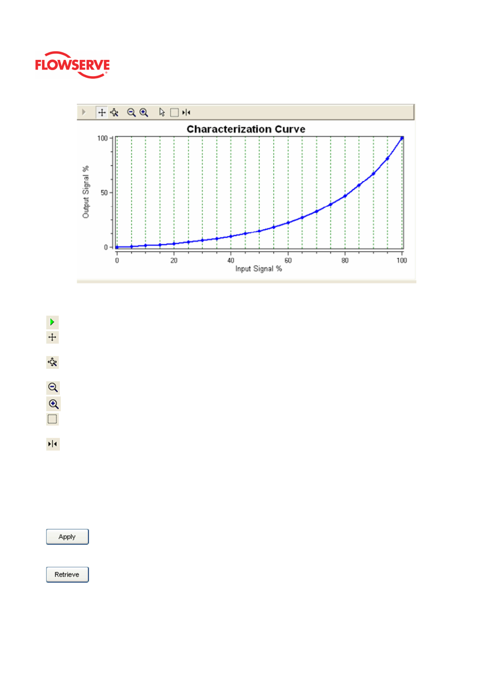 Flowserve Logix MD+ ValveSight User Manual | Page 254 / 280