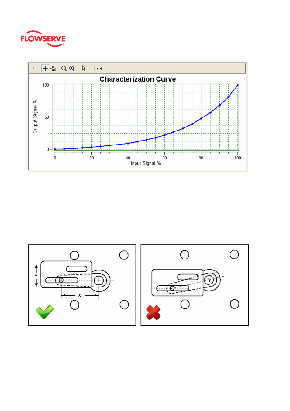 Flowserve Logix MD+ ValveSight User Manual | Page 258 / 280