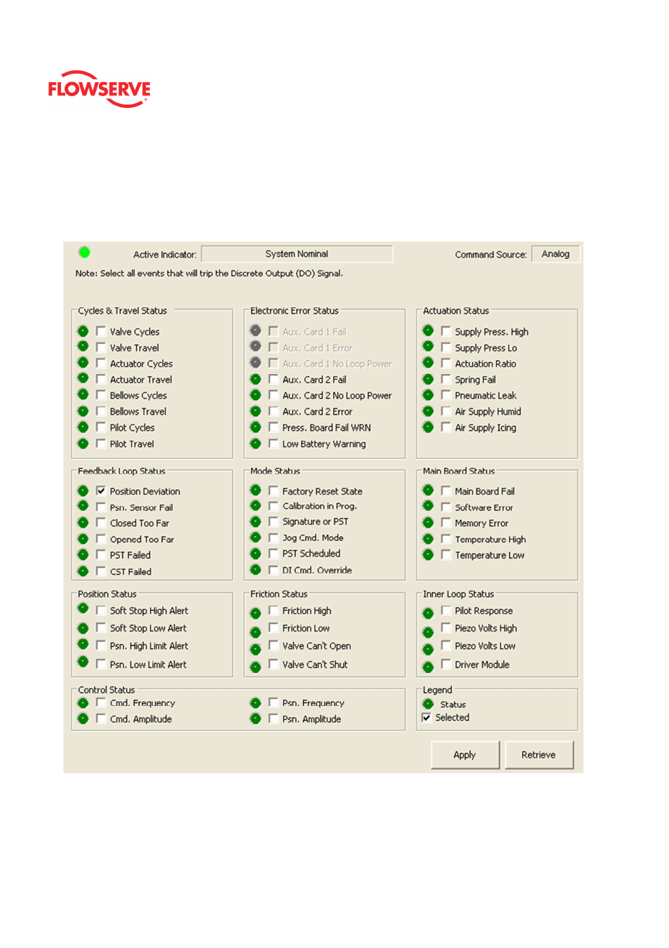 Discrete output (do) | Flowserve Logix MD+ ValveSight User Manual | Page 276 / 280