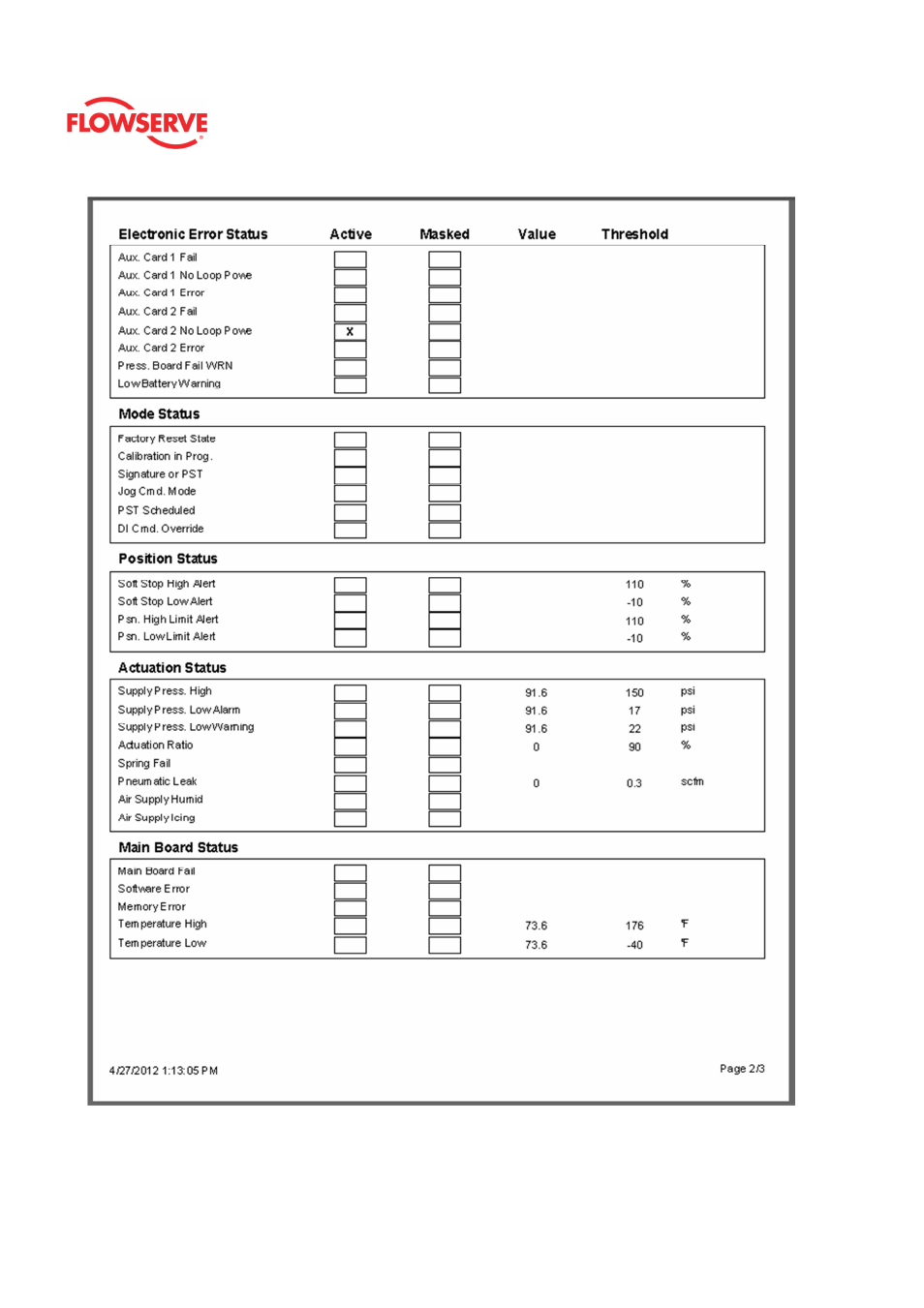 Flowserve Logix MD+ ValveSight User Manual | Page 42 / 280