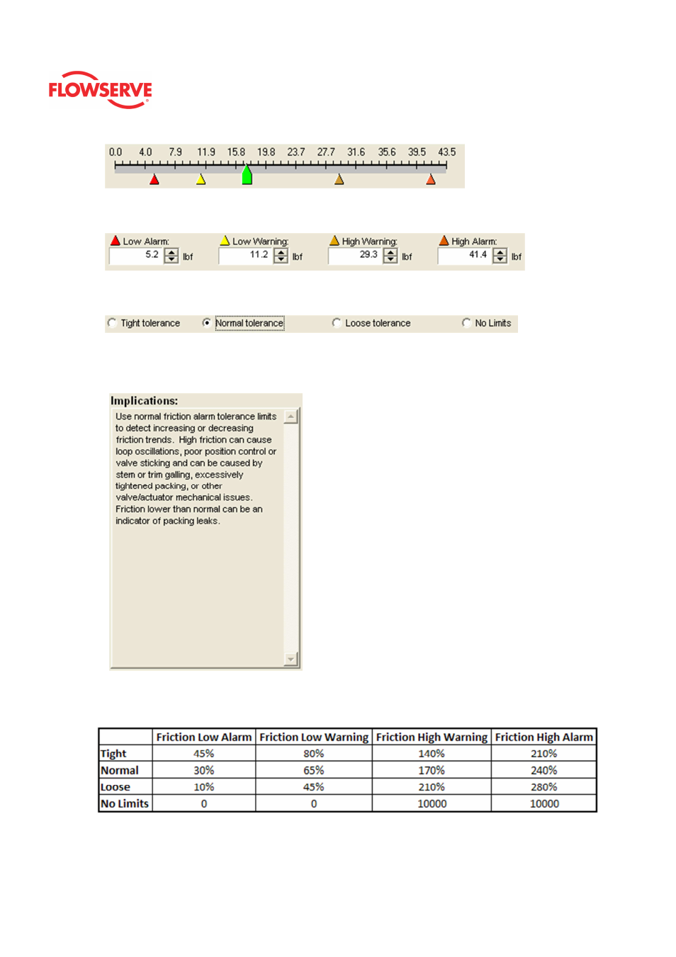 Flowserve Logix MD+ ValveSight User Manual | Page 67 / 280