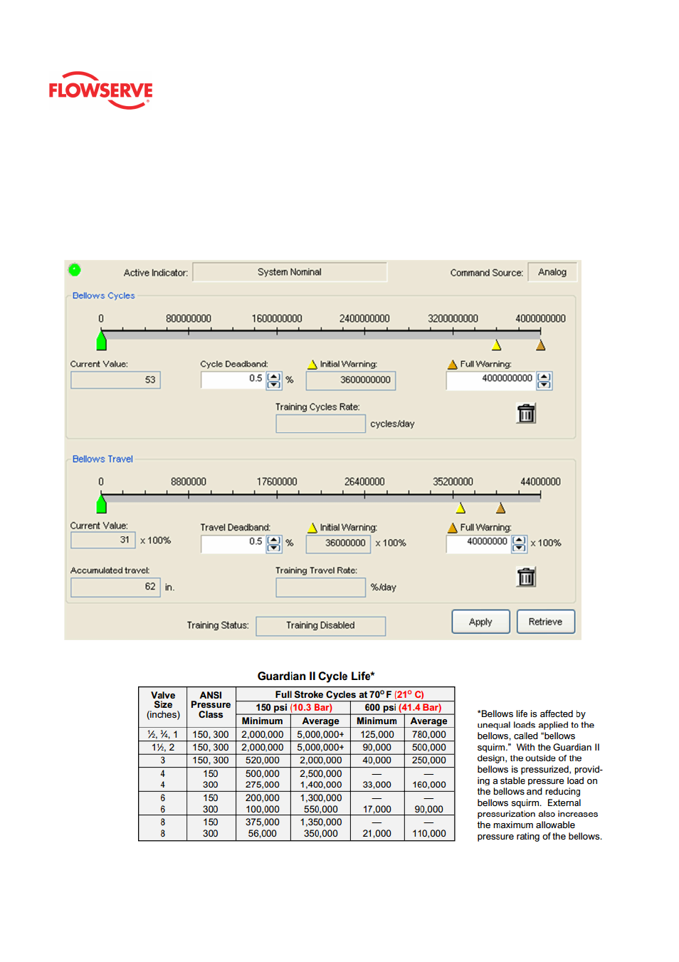 Bellows cycles and travel | Flowserve Logix MD+ ValveSight User Manual | Page 73 / 280