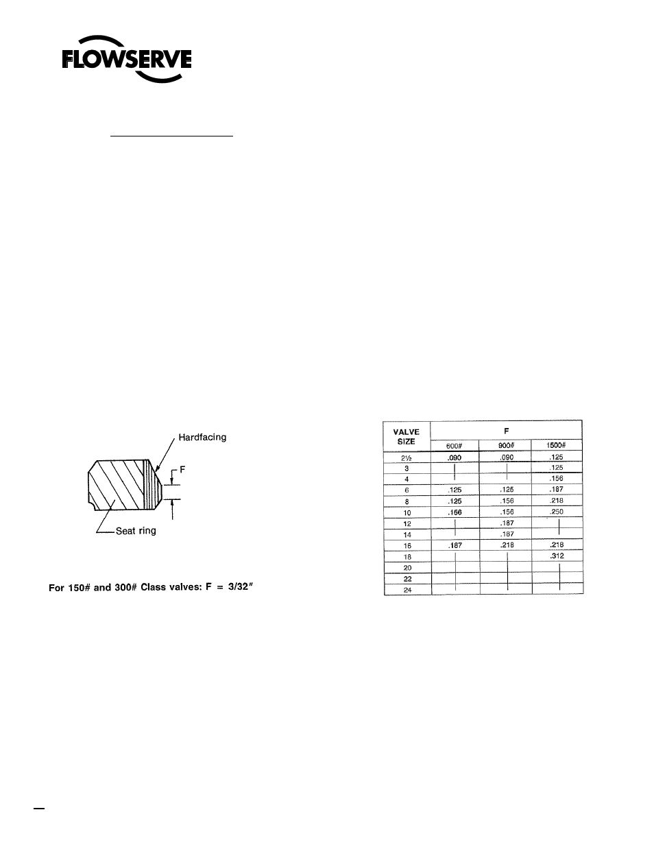 Flowserve Cast Flex Wedge Gate Valve User Manual | Page 17 / 30