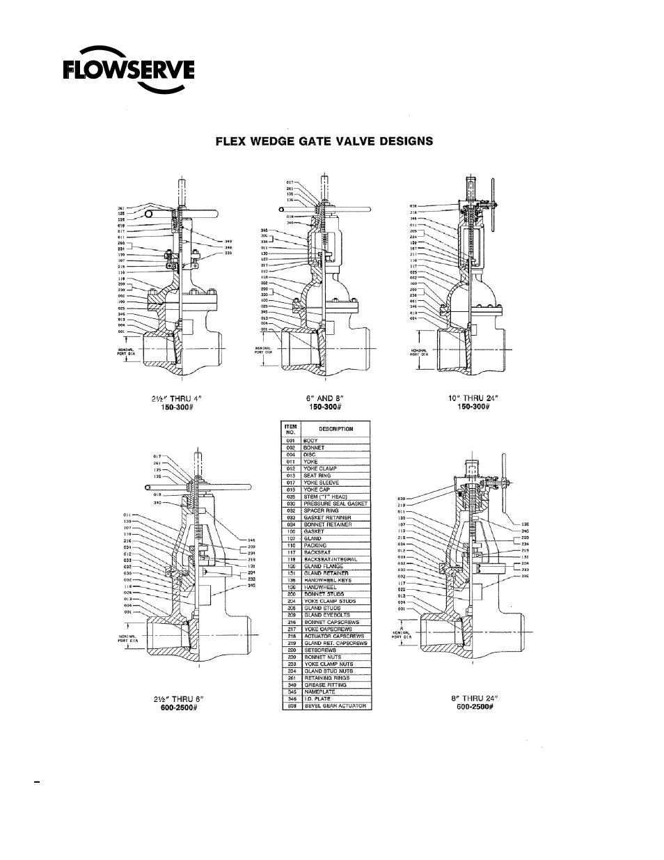 Flowserve Cast Flex Wedge Gate Valve User Manual | Page 5 / 30