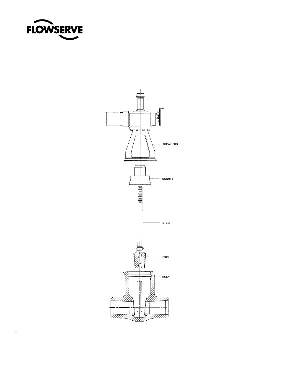 0 valve description | Flowserve Cast Flex Wedge Gate Valve User Manual | Page 7 / 30