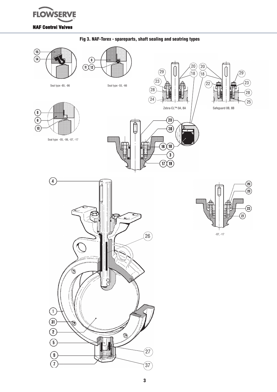 Flowserve Torex butterfly valves User Manual | Page 3 / 8