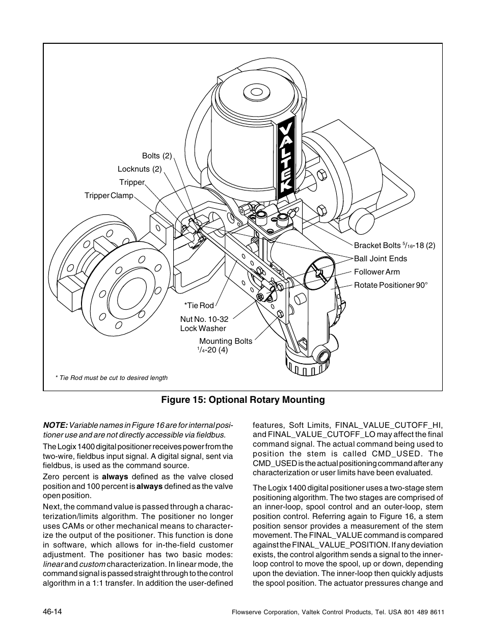 Figure 15: optional rotary mounting | Flowserve 1400 Valtek Logix User Manual | Page 14 / 32