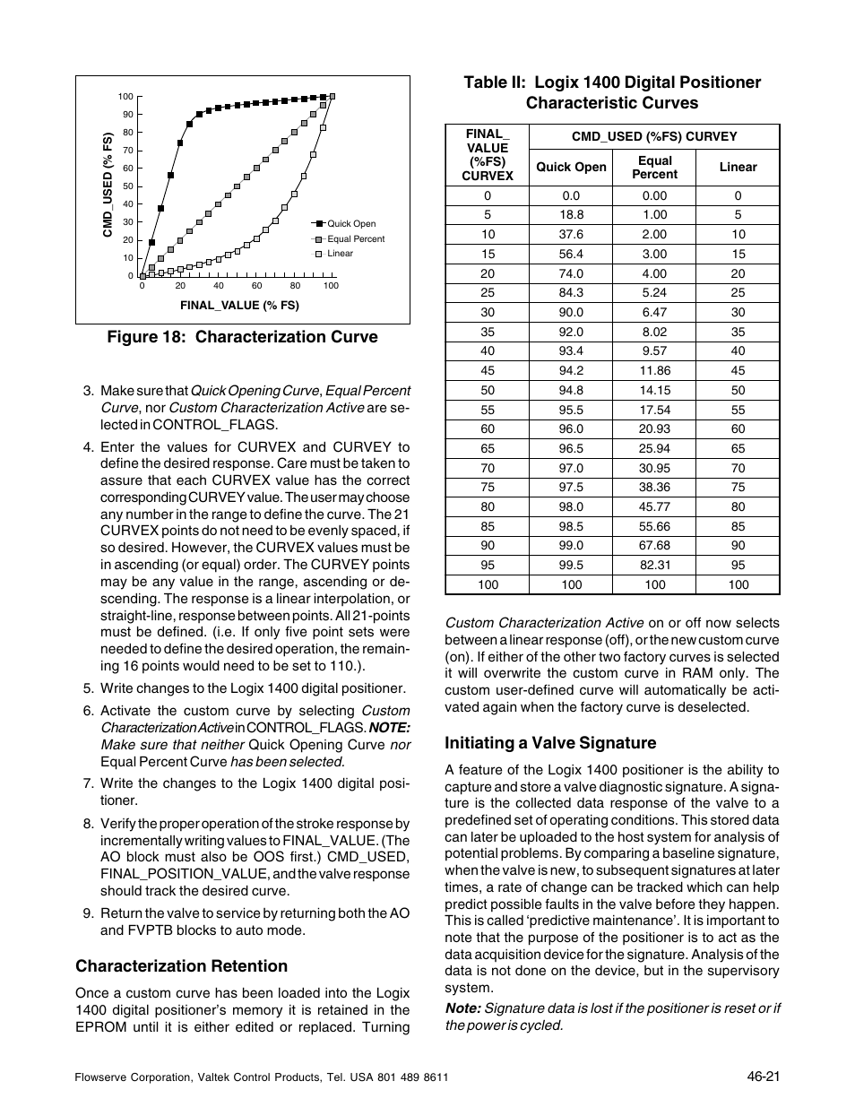 Characterization retention, Initiating a valve signature | Flowserve 1400 Valtek Logix User Manual | Page 21 / 32