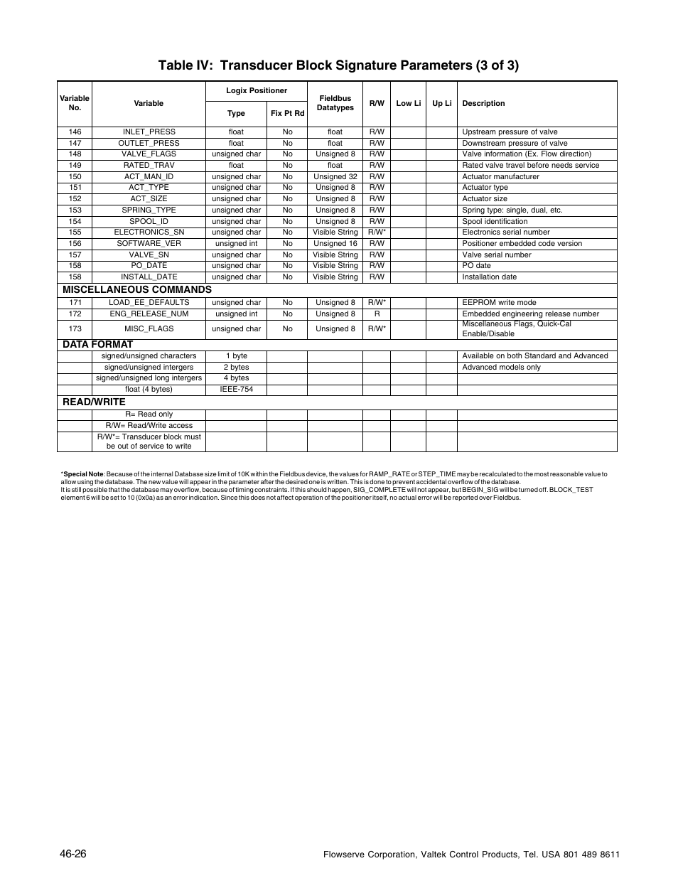 Flowserve 1400 Valtek Logix User Manual | Page 26 / 32