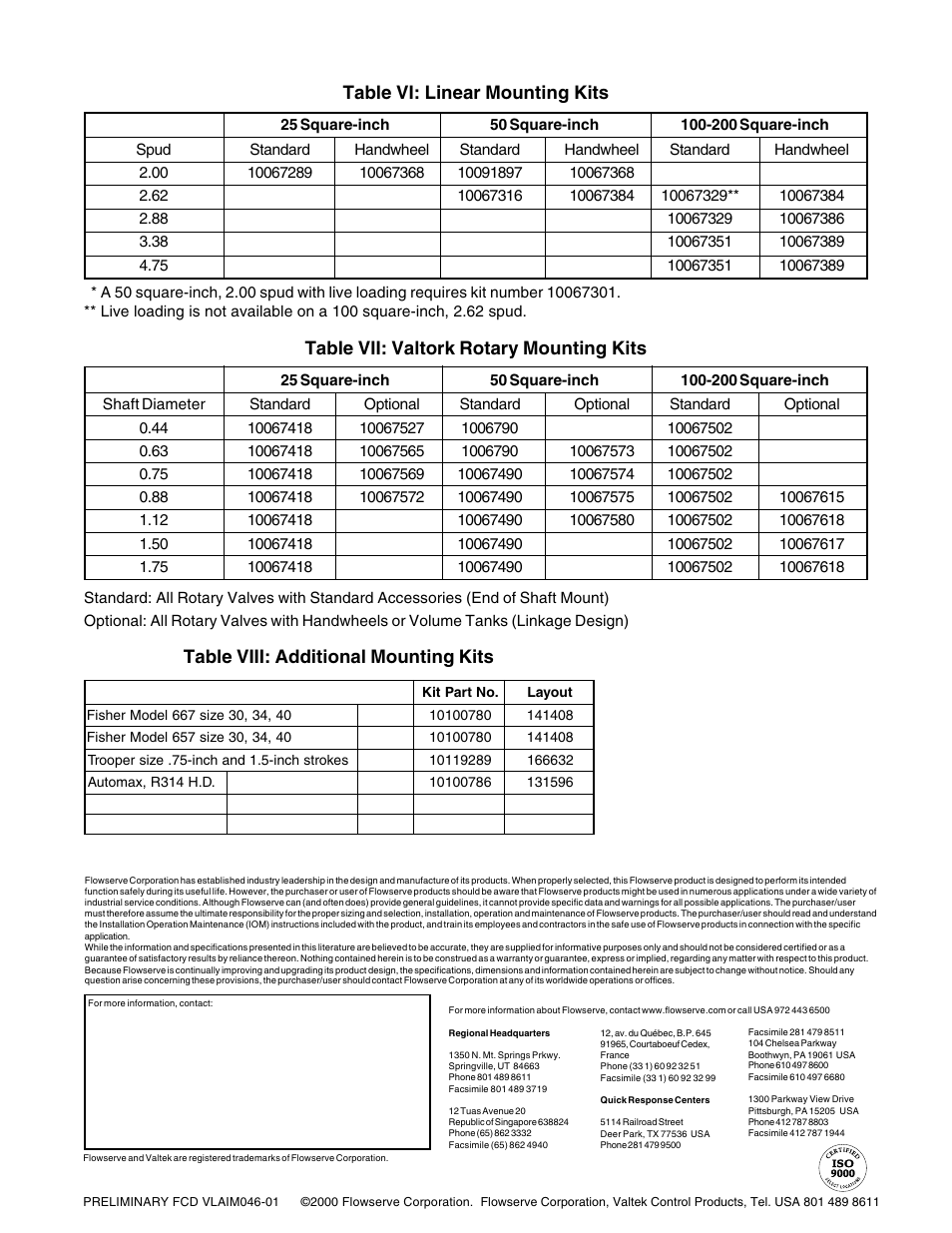 Table vi: linear mounting kits, Table vii: valtork rotary mounting kits, Table viii: additional mounting kits | Flowserve 1400 Valtek Logix User Manual | Page 32 / 32