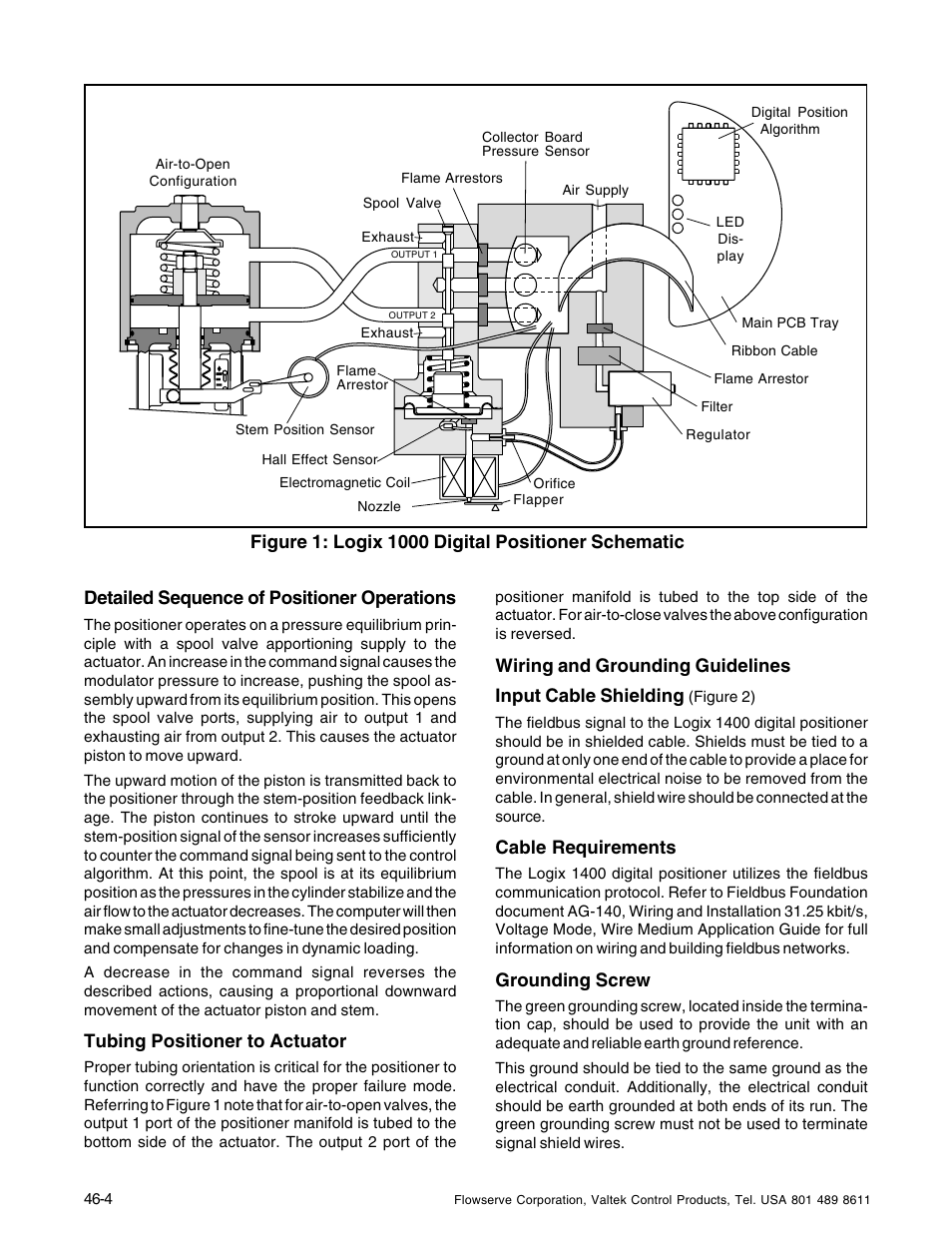 Tubing positioner to actuator, Cable requirements, Grounding screw | Flowserve 1400 Valtek Logix User Manual | Page 4 / 32