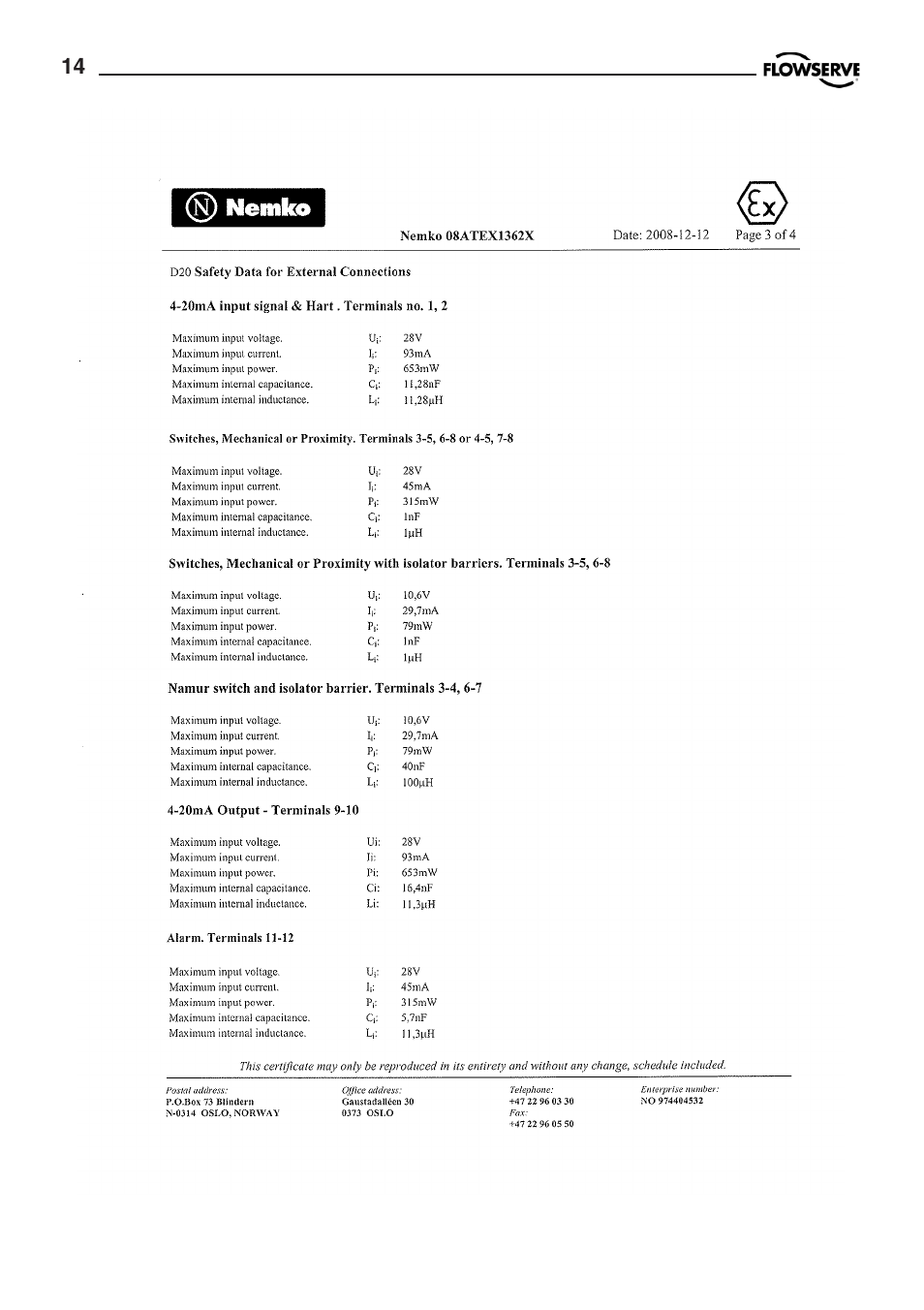 Flowserve PMV D20 User Manual | Page 14 / 34