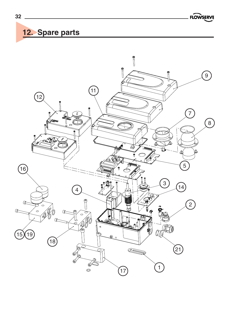 Spare parts | Flowserve PMV D20 User Manual | Page 32 / 34