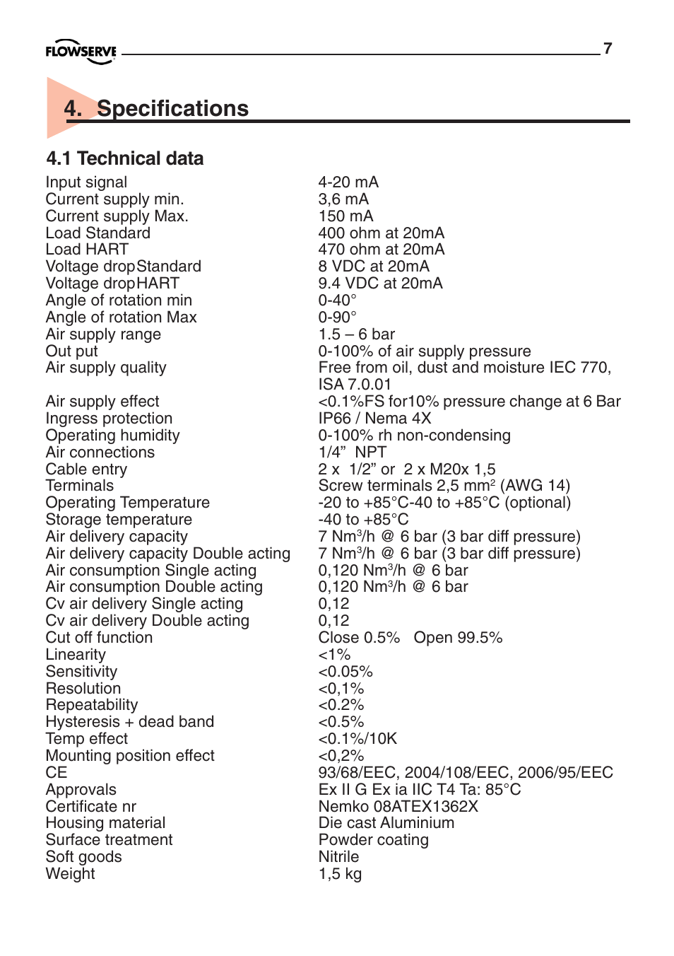 Specifications, 1 technical data | Flowserve PMV D20 User Manual | Page 7 / 34