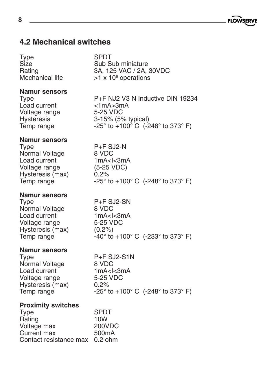 2 mechanical switches | Flowserve PMV D20 User Manual | Page 8 / 34