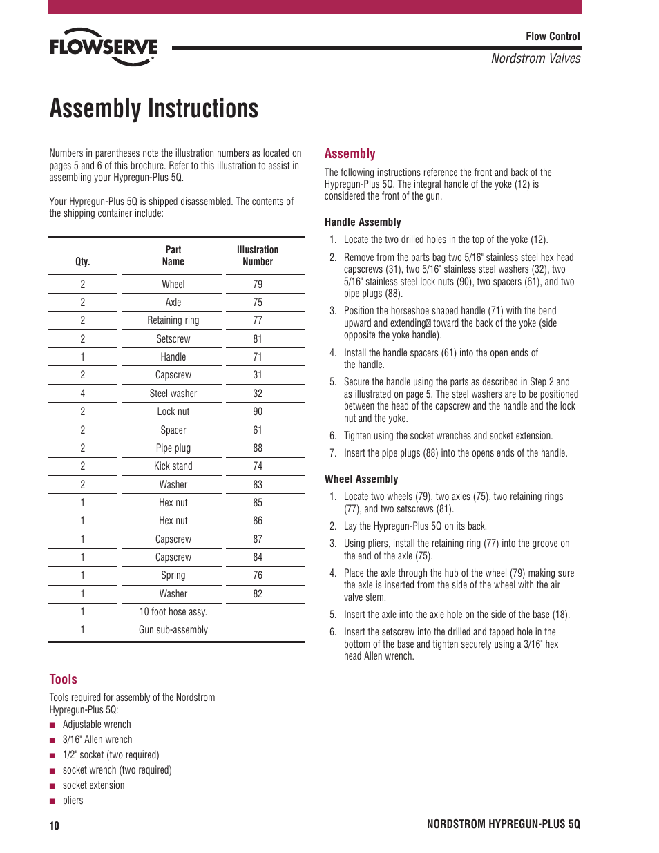 Assembly instructions | Flowserve PLUS 5Q User Manual | Page 10 / 16