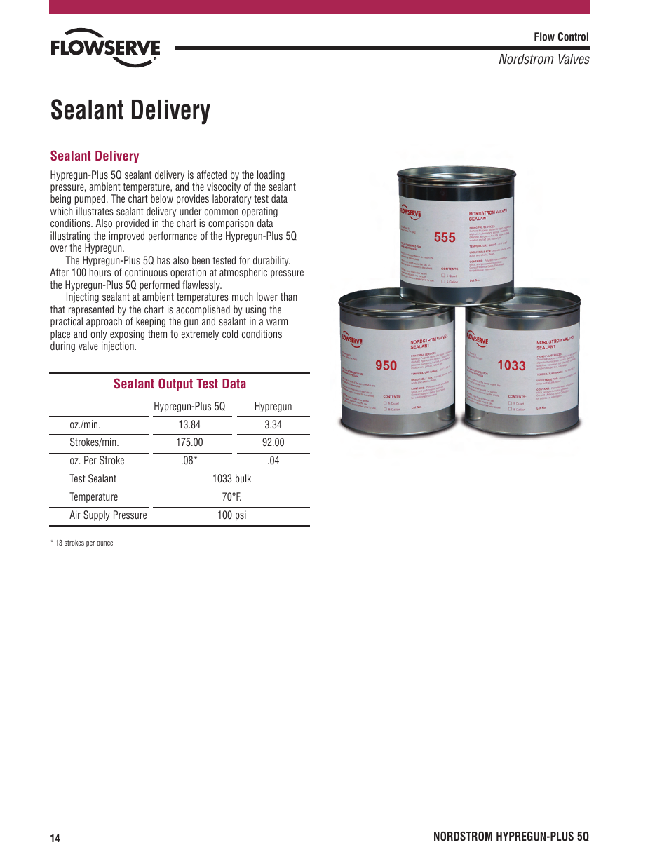Sealant delivery | Flowserve PLUS 5Q User Manual | Page 14 / 16