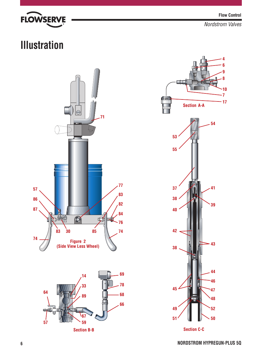 Illustration | Flowserve PLUS 5Q User Manual | Page 6 / 16