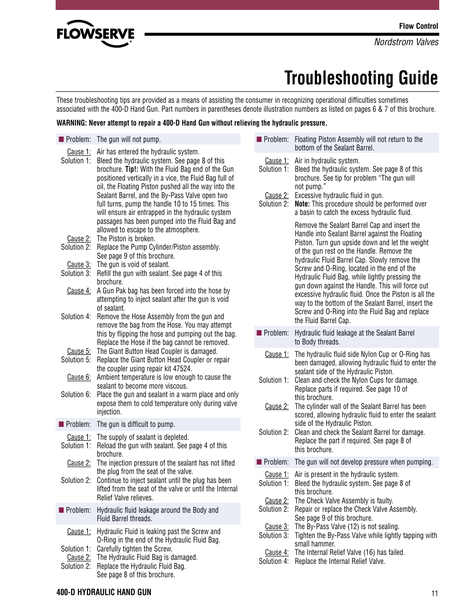 Troubleshooting guide | Flowserve 400-D User Manual | Page 11 / 12